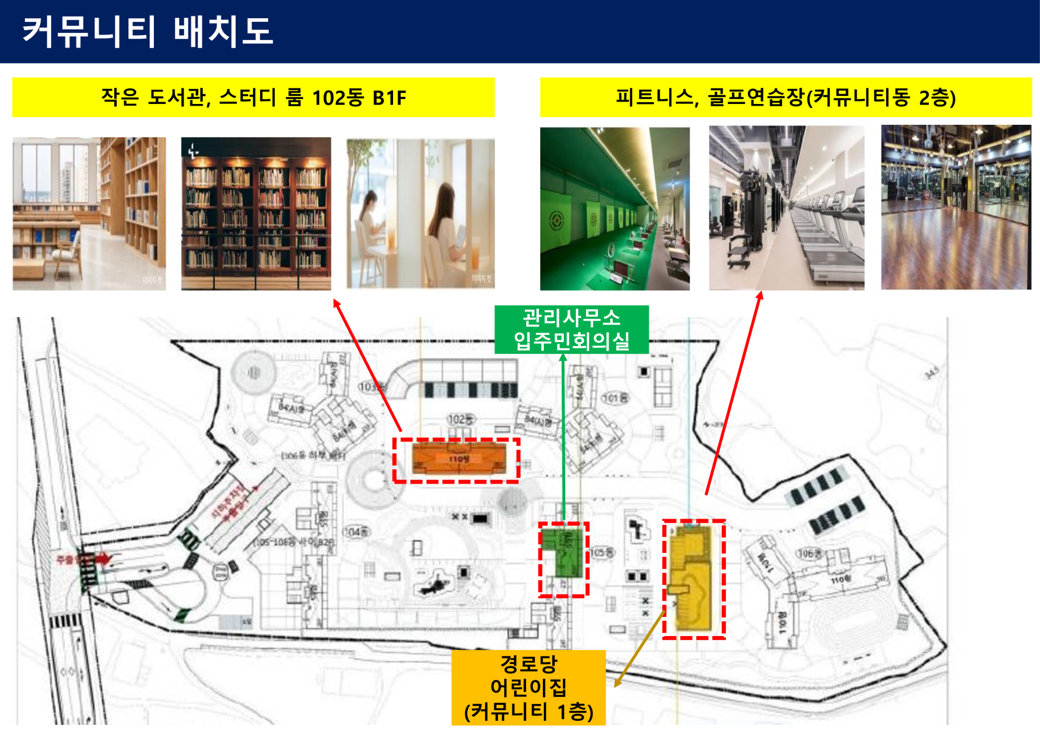 커뮤니티 배치도
